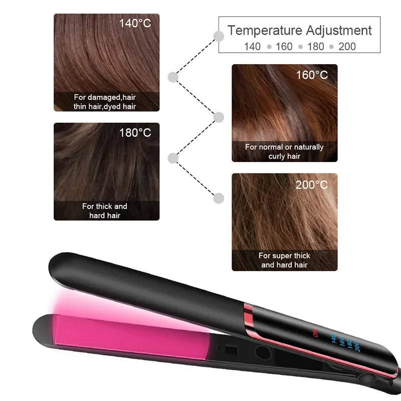 2 in 1 Portable Hair Straightener Flat Irons Straight and Curly Hair Ceramic 2022 Design Dual Voltage Hair Straightener