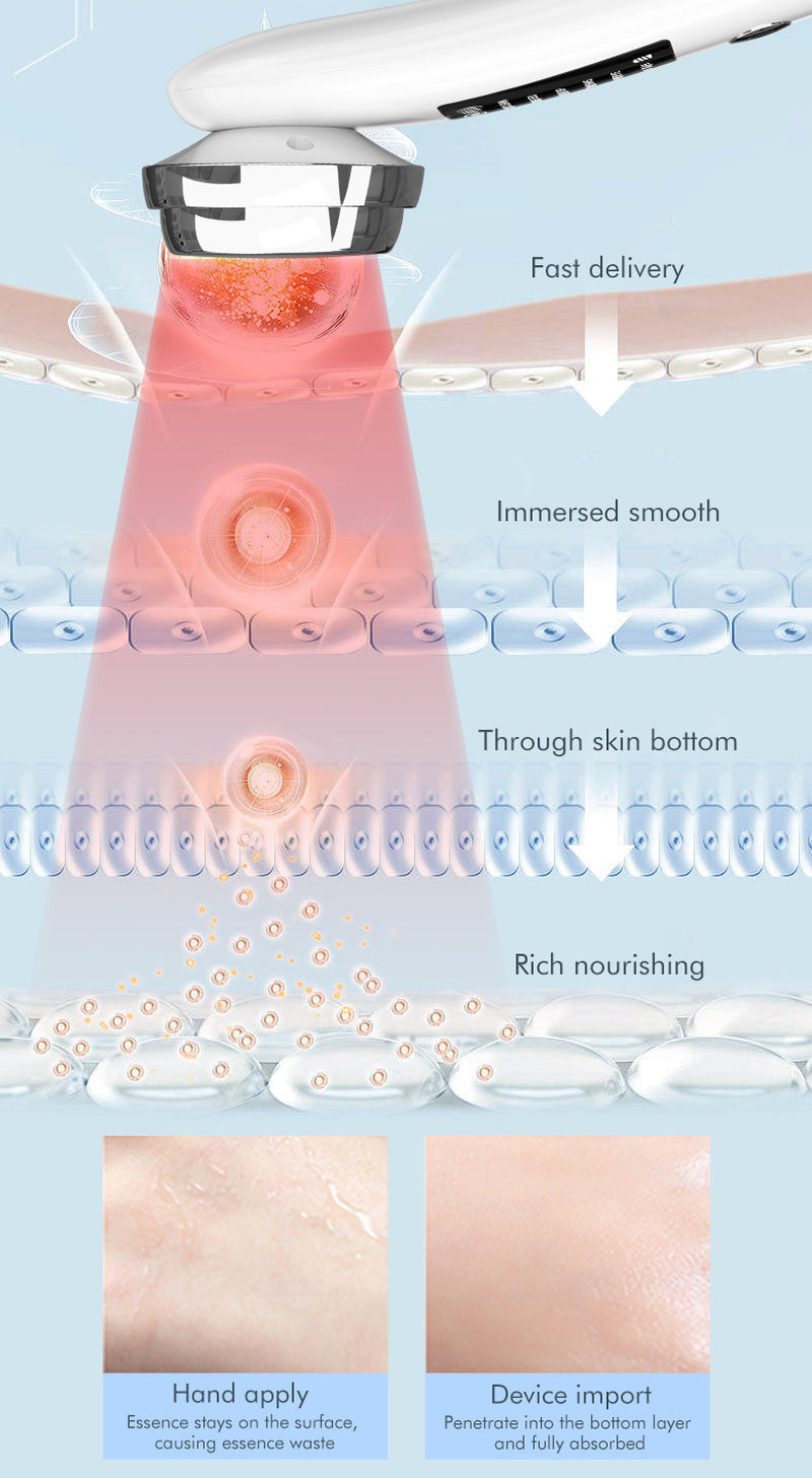 Facial Lifting and Tightening Micro-Current Photon IPL Device