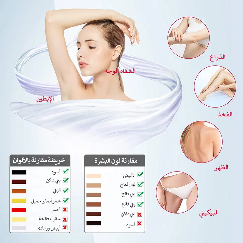 Laser Hair Removal Device Malay T4 ICE Cold IPL Laser Epilator Mini Portable Body Facial Hair Remover Machine for Women Men